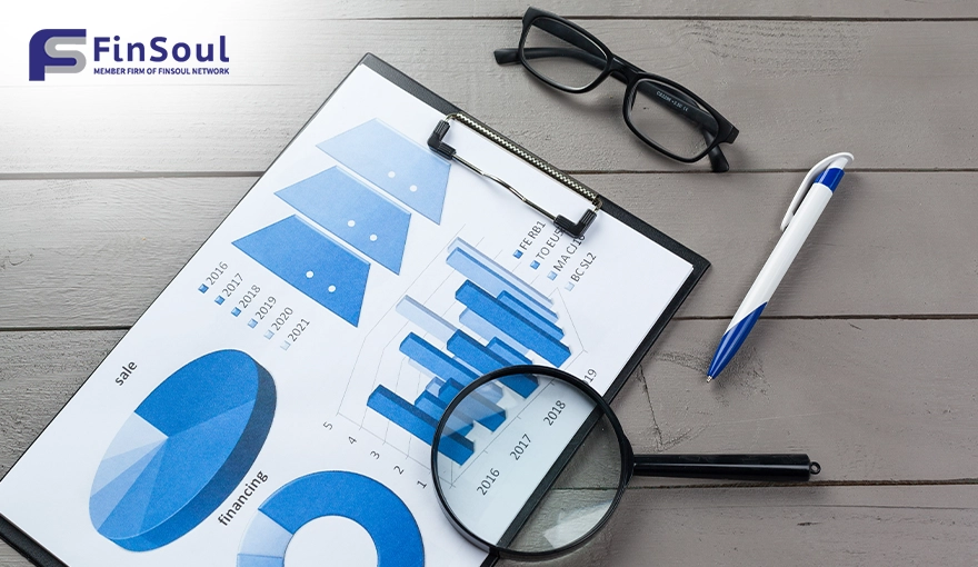 Market Research in Bahrain