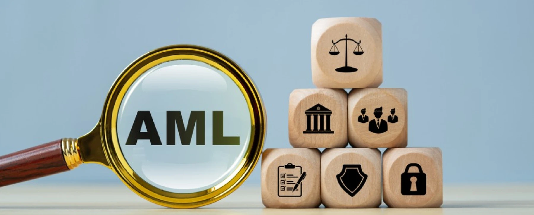 AML Policy and Procedure