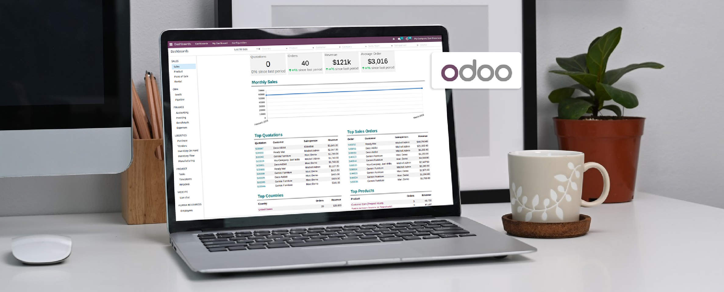 Odoo Bahrain