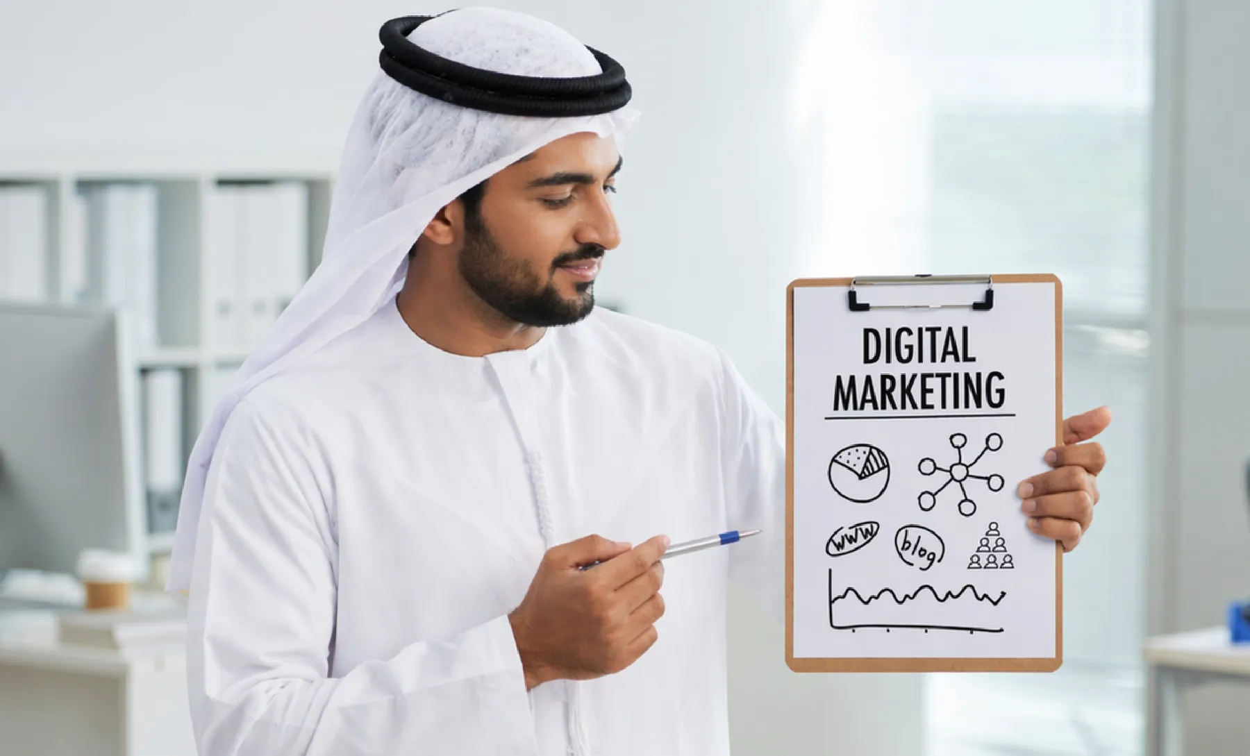Importance of Digital Marketing in Bahrain